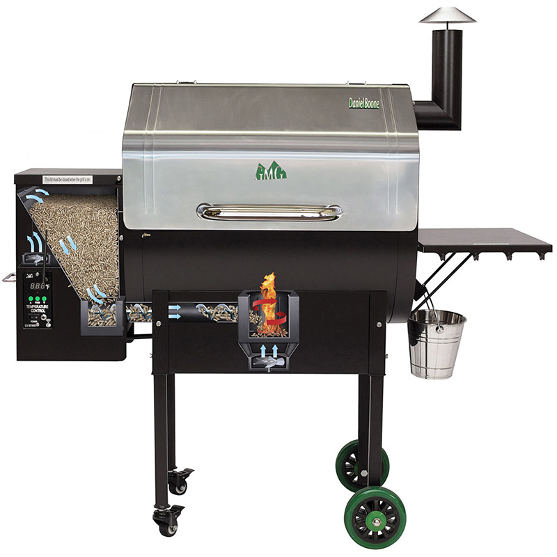 green mountain grills